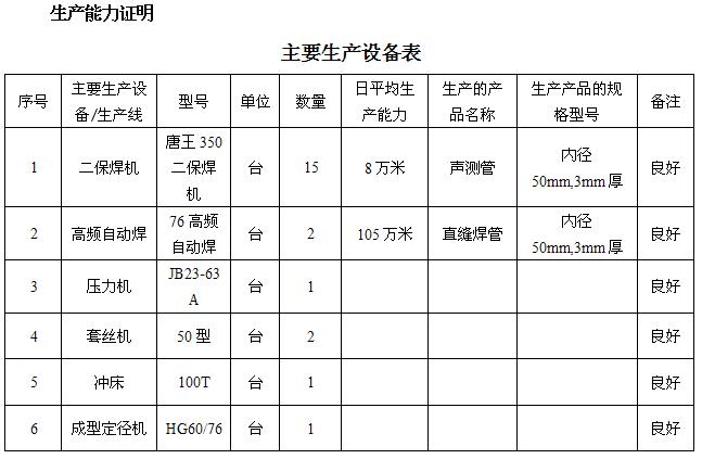 芜湖桩基声测管主要生产设备-1